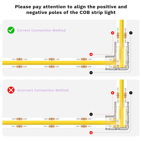 MIWISE 8mm Connectors Kit for 2-Pin COB LED Strip,12pcs Gapless L-Shaped/Corner Connectors,Solderless Extension Connectors for 5V/9V/12V/24V COB LED Strip Lights,for DIY Lighting Projects by MIWISE - Used condition - Image 4