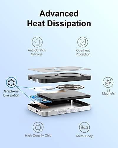 HINOVO Power Bank, 5000mAh Magnetic Wireless Portable Charger iphone Compatible with Magsafe, Metal Design 0.35 Ultra Slim 15W Fast Charging Power Bank with LED Indicator for iPhone 14/13/ 12 Series