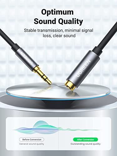 Ugreen 3.5Mm Headphone Extension Cable Male To Female Stereo And 3.5Mm Audio Cable Male To Male 90 Degree Right Bundle #TOP3