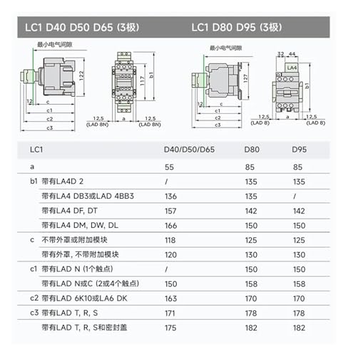 Contacteur LC1D pour ascenseur et levage triphasé robuste 32A - 5