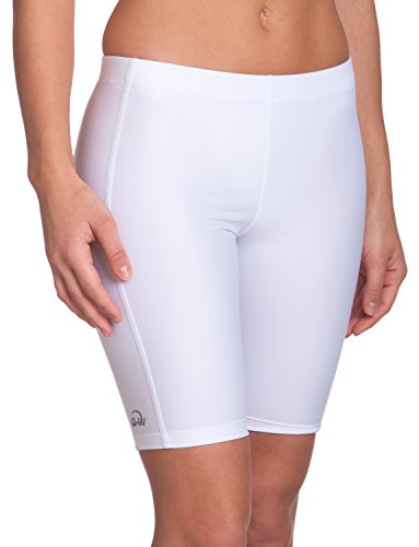 IQ-UV 300 Shorts, Costume da Bagno, Protezione da