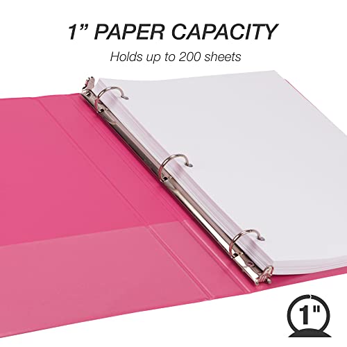 Samsill Earth’s Choice Biobased Durable Fashion Color 3 Ring View Binder, 1 Inch Round Ring, Up To 25% Plant Based Plastic,Usda Certified Biobased, Pink Berry, Value Two Pack #TOP2