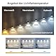 Sigmaled lighting, Mini-LED-Einbaustrahler 3W, dimmbar, Warmweiß 3000K, 300 Lumen, Runde Einbauspot, 220/240V AC, 10er-Pack (5 Box mit 2 Stuck)