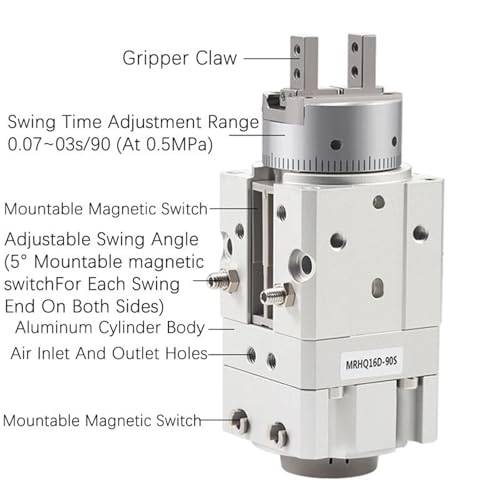 Pince pneumatique MRHQ avec rotation intégrée pour alignement précis