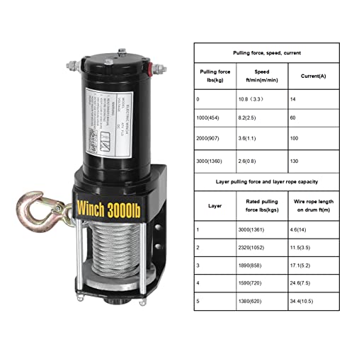 Winche eléctrico 24V 3000lbs con control remoto miniatura 6