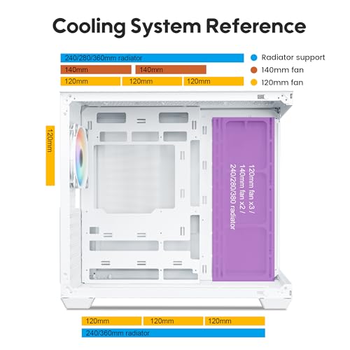 Gabinete de PC Vetroo AL900 Blanco ATX con vidrio templado de vista completa 270° | Soporta radiador de 360mm y 4 ventiladores PWM FDB ARGB con controlador miniatura 3