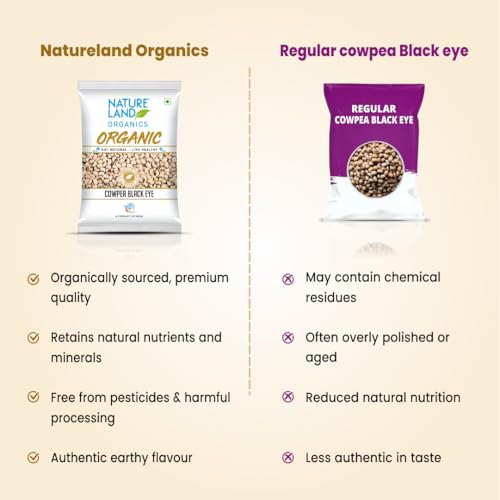 NATURELAND ORGANICS ureland Organics Cowpea Black Eye / Lobia 1 Kg - Organic Healthy Pulses