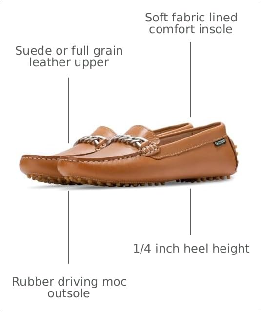 Image of Eastland Women's Sawgrass