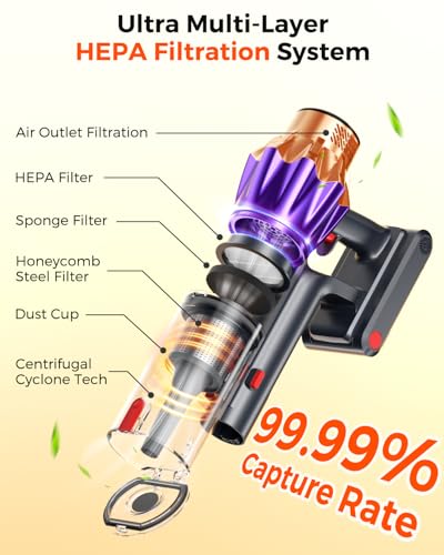 Image of Cordless Vacuum Cleaner for Home, 600W /50KPa Powerful Suction, 60Mins Self-Standing Stick Vacuum with Anti-Tangle Brush & LED Display, Lightweight Handheld Vacuum for Pet Hair, Carpets & Hard Floors
