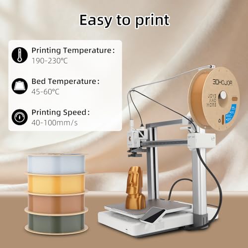 Image of 3DHoJor Silk PLA Filament 1.75mm, PLA Filament 1.75mm Silk Shiny 3D Printer Filament, 1kg Cardboard Spool (2.2lbs), Dimensional Accuracy + /- 0.03 mm, Fit Most FDM Printer(Red Copper)