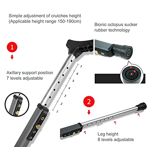 Muletas Ergonómicas para Las Axilas, Bastón/Bastón De Aluminio De Altura Ajustable para Adultos Y Niños con Alturas De 150-190 Cm, Azul/Gris/Naranja
