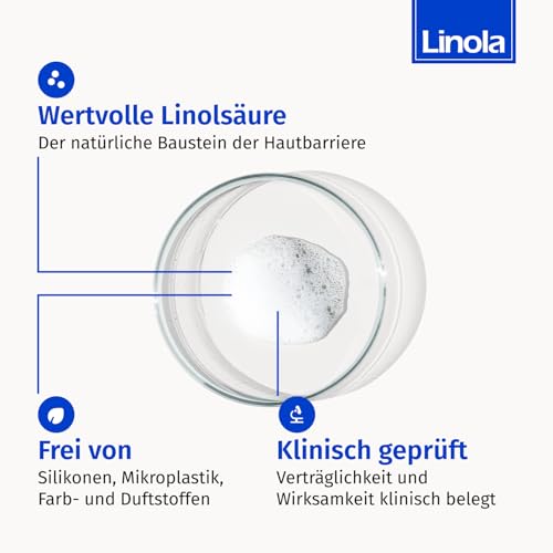 Linola Shampoo, 1 x 200 ml - Pflegeshampoo für trockene, empfindliche oder zu Neurodermitis neigende Kopfhaut - silikonfrei, ohne Farb-, Duft- und Konservierungsstoffe