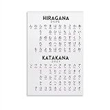 Japanese Education Poster Hiragana And Katakana Popular Science Poster Japanese Character Alphabet P