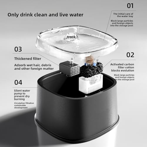 Fuente de Agua Automática para Gatos de 2L con USB miniatura 3