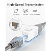 VCE UL Listed CAT6 Keystone Coupler 5-Pack, Female to Female Ethernet Cable Extender, White