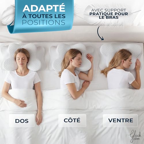 Coussin De Voyage Avion : Glückstoff® Oreiller Memory Foam [pour Toutes Les Positions DE Sommei... – Image 3