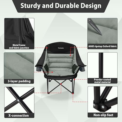 Youtanic Oversized Camping Chair YX04-006-GRAY-B の商品画像 4