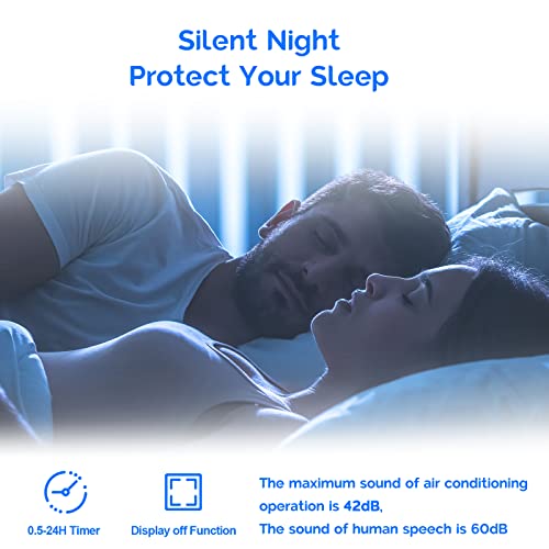 Glacer 12000 Btu Mini Split Ac, 20 Seer2 Ductless Air Conditioner W/Pre-Charged Condenser, 115V Energy Saving Ac W/Heat Pump Dc Inverter System & Installation Kit #TOP4