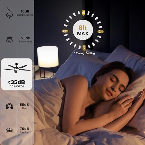 DWVO Ceiling Fan with Light, 54" Ceiling Fan with Remote, Tri-Color Temperature, 5 Blade Ceiling Fans Reversible 6 Speeds w/Quiet DC Motor for Bedroom, Living Room, Dining Room