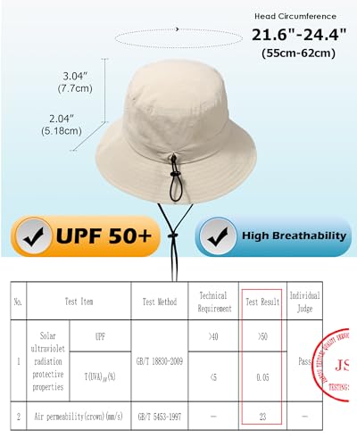 Image of Water-Resistant Bucket Hat for Women Men Rain Hat UPF 50+ Boonie Sun Hat Foldable Summer Floppy Fishing Safari Hats