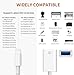 [Apple MFi Certified] Apple Lightning to USB Camera Adapter Lightning Female USB OTG Cable Adapter for Select iPhone, iPad Support Connect Camera, Card Reader, Flash Drive, MIDI Keyboard, White