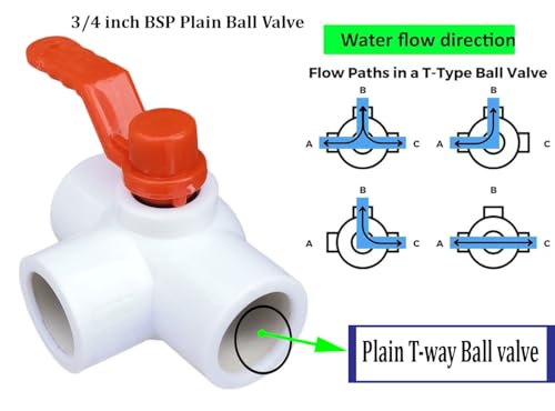 Image of ESEKSAFAR UPVC T-Way Plain Ball valve (3 /4 inchinch UPVC Plain T-way Ball valve)