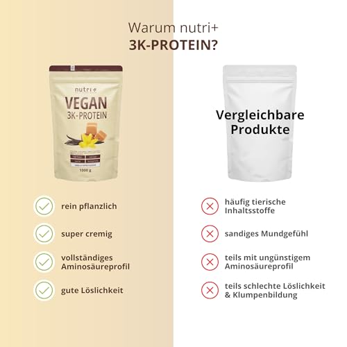 Nutri + Protein Pulver Vegan Vanilla Toffee 1 kg - 80% Eiweiß - 3k Proteinpulver Vanille Karamell - Eiweißpulver Low Sugar - 1000 g Eiweißshake