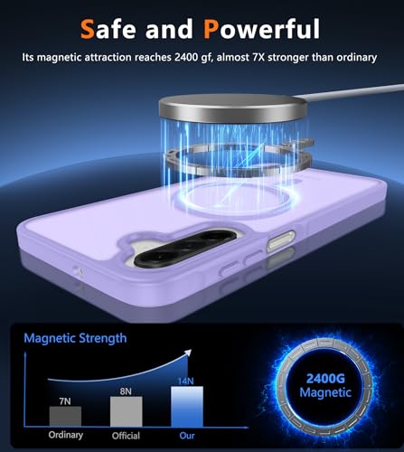 Image of FNTCASE for Galaxy A26 5G Phone Case: Magnetic Matte Translucent Military Grade Drop Protection Cell Phone Cover - Slim Rugged Durable Shockproof Protective for Samsung A26 Cases - Light Purple