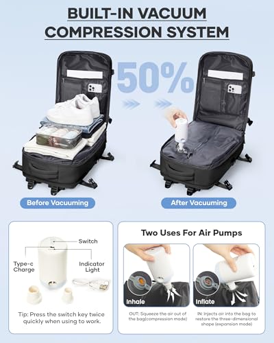 Vacuum Backpack Travel with Pump, Travel Carry On Backpack with Vacuum Compression System, Mochila de viaje compresion al vacio - Black2