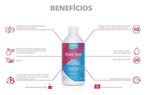 Upgrade Energy Equaliv - MCT 100% C8 Brain Octane - 2UN de 473ml