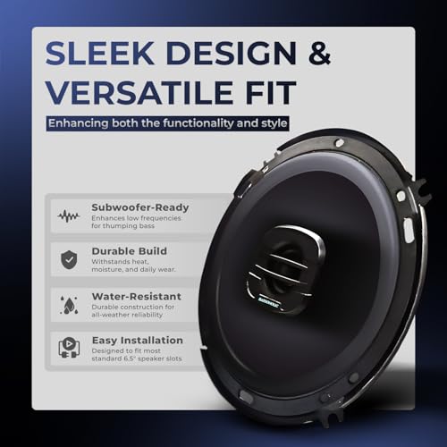 Image of BASSOHOLIC BLSP06 6 inch 2-Way Coaxial Car Speakers | High Bass with Imported Rubber Edge Cone | Powerful Sound & Crystal-Clear Treble | Universal Fit for Cars, SUVs & Trucks