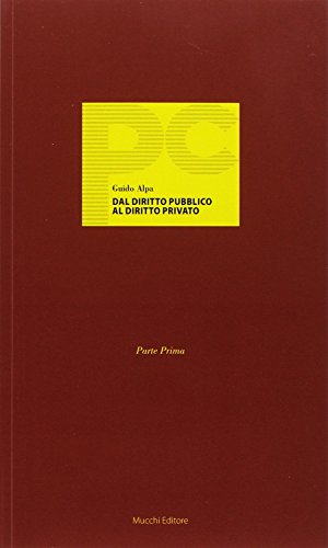  Dal diritto pubblico al diritto privato