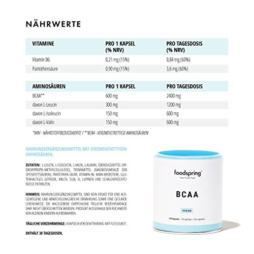 BCAA Kapseln von Foodspring, 120 Stück, Vegan