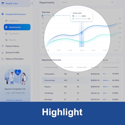 Metallgehäuse digitaler Wireless Presenter für Präsentationen mit Highlight Lupe Maus Timer, USB/Type-C 2 in 1 wiederaufladbar Präsentation Fernbedienung Präsentator Pointer für LED LCD TV Bildschirm