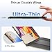 Ultra Thin Laptop Screen Extender Monitor Portable,14.2