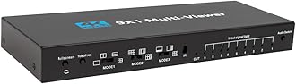 9x1 HDMI Multi-viewer switcher Seamless 4K HDMI 9 Screen Real Time Multi Viewer Screen Splitter 9 in 1 Out Switch Adapter 1x9