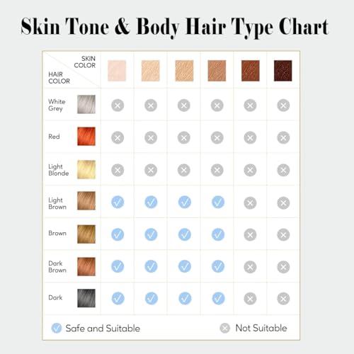 Laser Hair Removal Device with Ice Cooling, IPL Hair Removal Device for Women & Men, At Home Hair Remover Machine for Facial Legs Arms Whole Body Use
