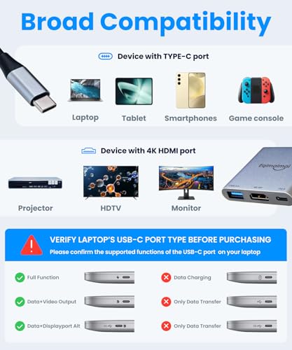 Image of USB C to HDMI Adapter, 4K@30 HDMI to USB C,USBC to HDMI Adapter with USB 3.0, 100W PD Charging, Multiport Hub Compatible with MacBook Pro, iPad Air, iPhone, Laptop, TV, Switch, Monitor and More