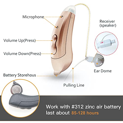 Incensonic10 Channels Bluetooth Digital Hearing Aids Smart Hearing Amplifier, Wireless With App Sound Assist Aid, Sound Amplifiers For Adults And Seniors #TOP2