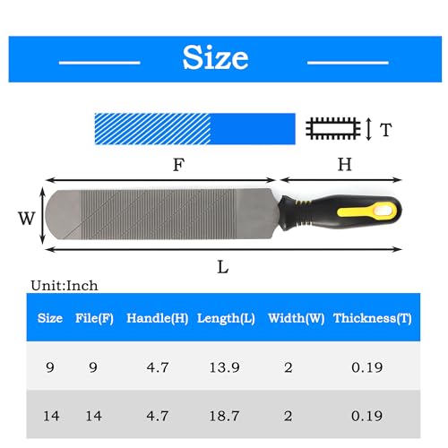 Image of 9 in Hoof Rasp for Horse, Farrier Hoof File 2 in Wide, Horseshoe File for Horse, Goat, Cow, Donkey, Pig, Pony