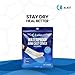 ACAST Arm Cast Cover for Shower - Waterproof Cast Cover for Injuries & Plaster, Reusable Hand Sleeve Dressing Protector, Wrist, Elbow & Fingers