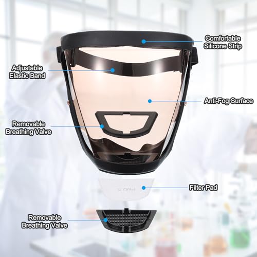 Miniatura 4 de Quarkzman Filtros Para Protectores Faciales, Reemplazo De Filtros Para Protectores Faciales De Seguridad Completa Para Adultos, Máscara Protectora Transparente, Paquete De 40