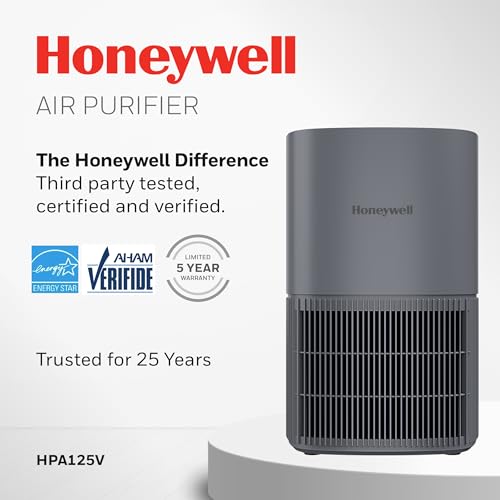 Lista de Purificador de Aire Honeywell disponible en línea para comprar. 20 Imagen adicional