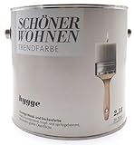 Schöner Wohnen