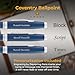 Personalized, Custom Engraved Cross Pen for Men or Women | Cross Coventry Ballpoint Pen | Luxury Gift for Office, Graduation and Business [Blue Lacquer with Chrome Trim]