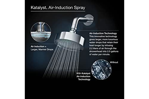 Kohler 10282-AK-CP Forte 2.5 Gpm Single-Function Wall-Mount Showerhead thumb #4