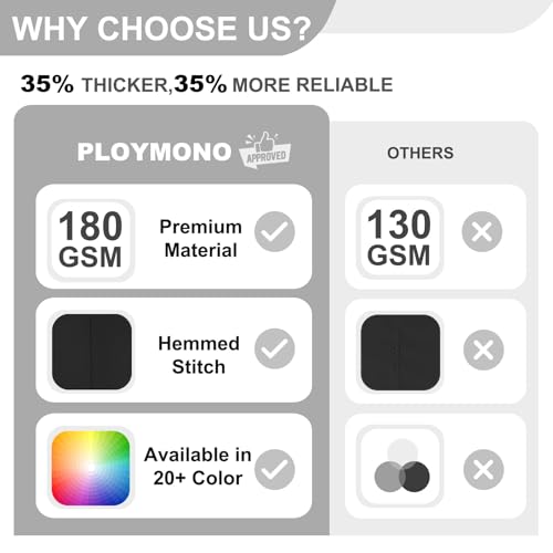 PLOYMONO Black Fitted Tablecloth, 2 Pack Table Clothes for 8 FT Rectangle Table, (96x30 Inch) Polyester Fabric Table Cover for Trade Craft Show, Buffet, Banquet, Wedding - Image 6