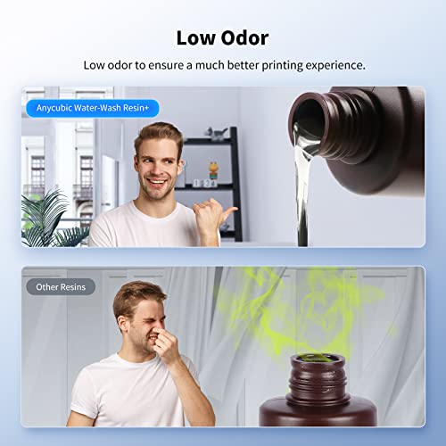 ANYCUBIC Water Washable 2.0 3D Printer Resin, 405nm High Precision and Anti-Yellowing 3D Resin, High Resilience, Easy Post-processing Photopolymer Resin for LCD/DLP Printers(Clear, 1000g)