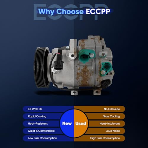Image of ECCPP AC Compressor Fit for Kia Sorento 2.4L 2011-2015 | Fit for Hyundai Santa Fe Sport 2.0L 2.4L 2013-2018 Strong Cooling AC Compressor with Clutch