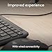 Logitech Signature Slim Wired K620 for Business, Full-Size Keyboard, USB-C Plug-and-Play, Laptop-Style, Scissor Keys, Windows/Mac/Chrome/PC/laptops - Graphite